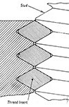 Helicoil Type inserts-Technical Data Sheets