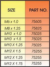 OVERSIZE BIG-SERT thread repair for badly damaged hole